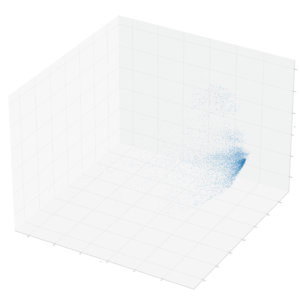 Wiley-vapor-phase-IR-empirical-data-only-blue