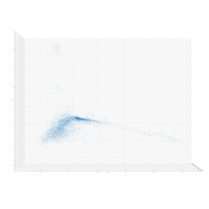 Zoomed-in-62-Wiley-Raman-empirical-data-only-blue