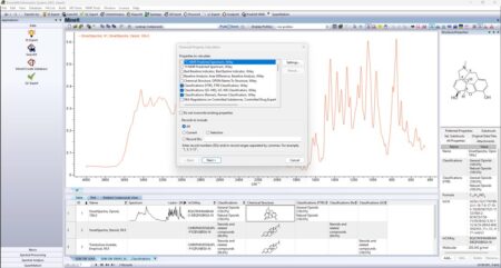 Knowitall Raman Drug Classification Model Package Wiley Science Solutions