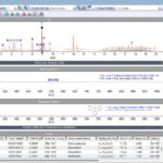 News: Wiley expands its KnowItAll solutions with new tools for LC-MS analysis, enterprise data management, and additional spectral advances